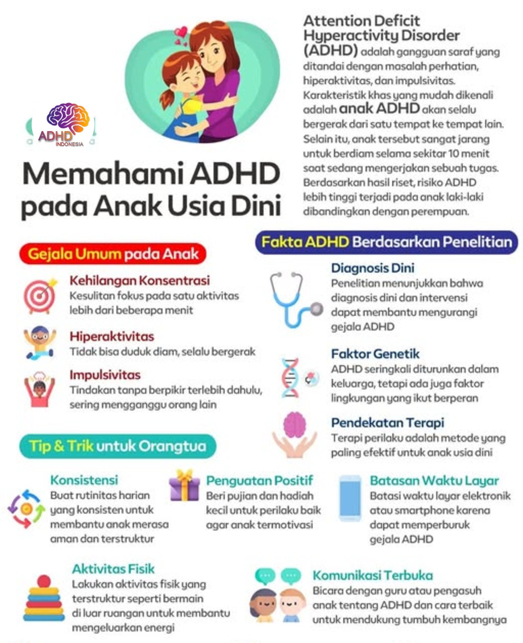 ADHD dan Potensi Bakat Anak yang Perlu Didukung di Kabupaten Bantul