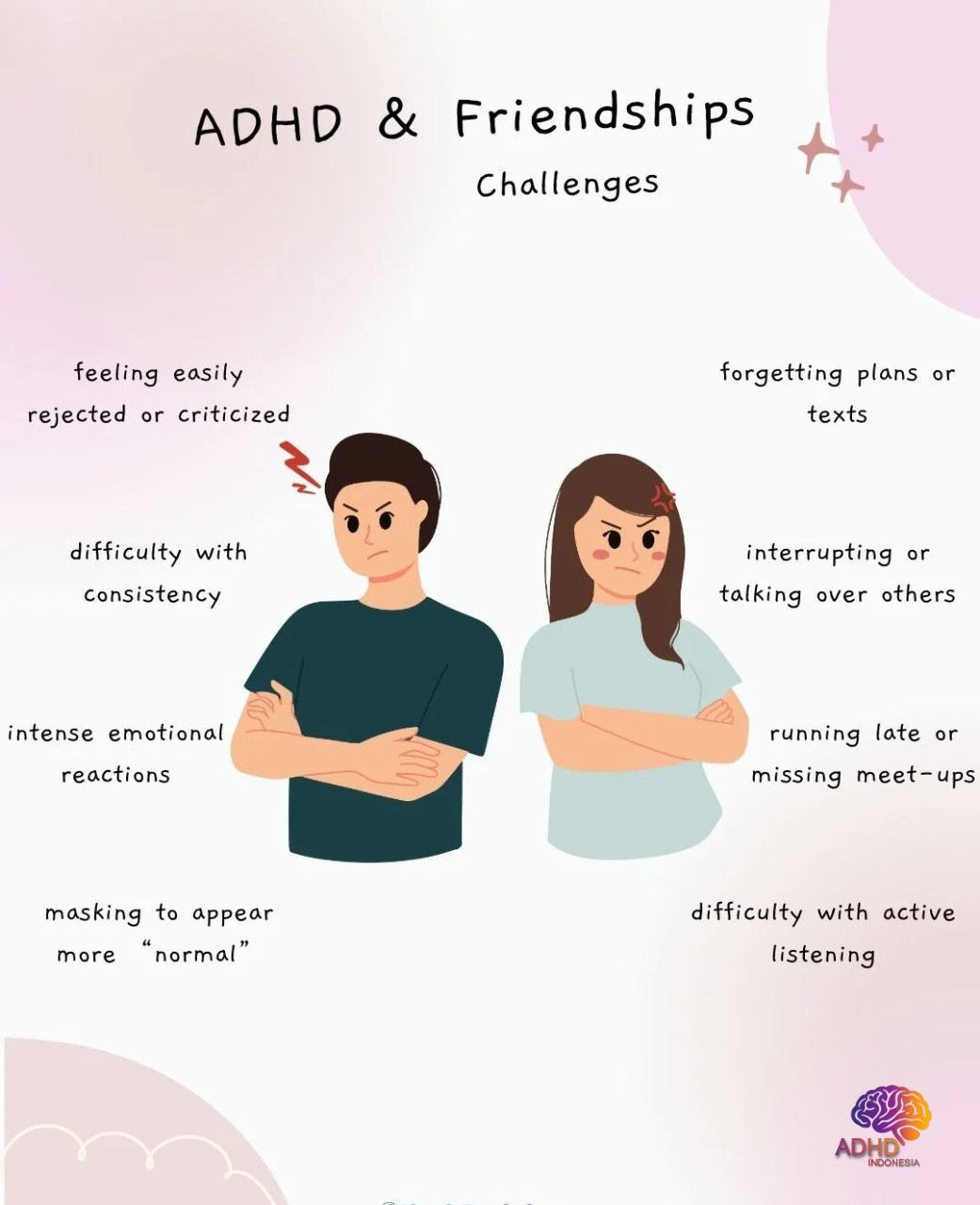 ADHD pada Anak Sekolah: Tantangan dan Pendampingan di Kabupaten Bantul